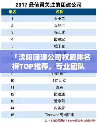 「沈阳团建公司权威排名榜TOP推荐，专业团队活动策划机构一览」