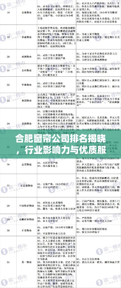 合肥窗帘公司排名揭晓，行业影响力与优质服务一览