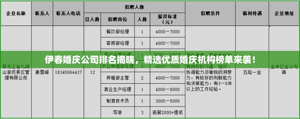 伊春婚庆公司排名揭晓，精选优质婚庆机构榜单来袭！