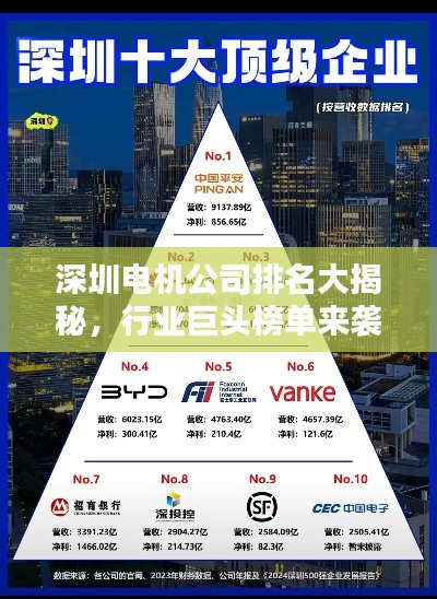 深圳电机公司排名大揭秘，行业巨头榜单来袭！