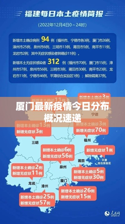 厦门最新疫情今日分布概况速递