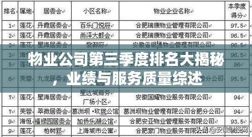 物业公司第三季度排名大揭秘，业绩与服务质量综述