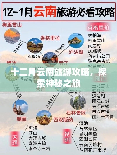 十二月云南旅游攻略，探索神秘之旅