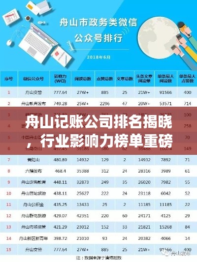 舟山记账公司排名揭晓，行业影响力榜单重磅出炉！