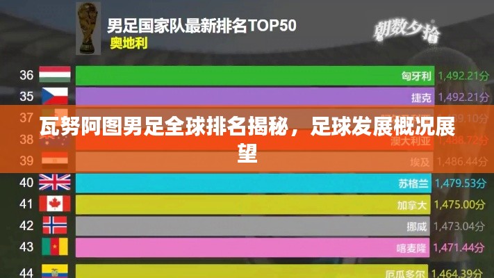 瓦努阿图男足全球排名揭秘，足球发展概况展望