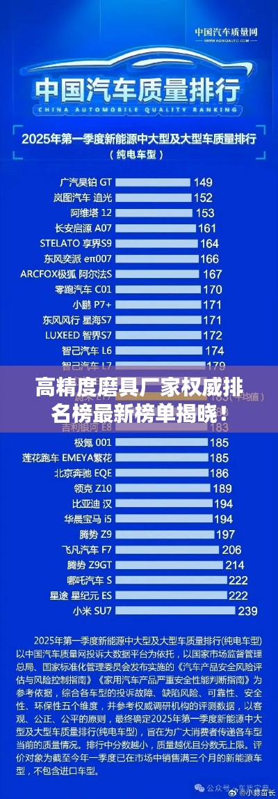 高精度磨具厂家权威排名榜最新榜单揭晓！
