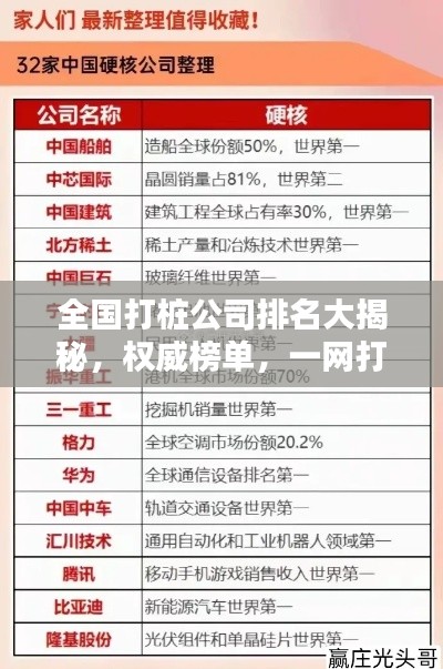 全国打桩公司排名大揭秘，权威榜单，一网打尽！