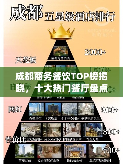 成都商务餐饮TOP榜揭晓，十大热门餐厅盘点