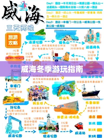 威海冬季游玩指南