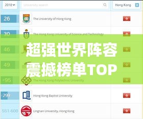 超强世界阵容震撼榜单TOP排名