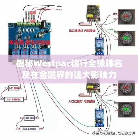 揭秘Westpac银行全球排名及在金融界的强大影响力