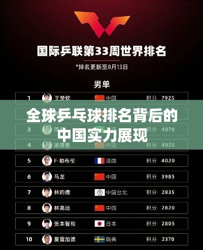 全球乒乓球排名背后的中国实力展现