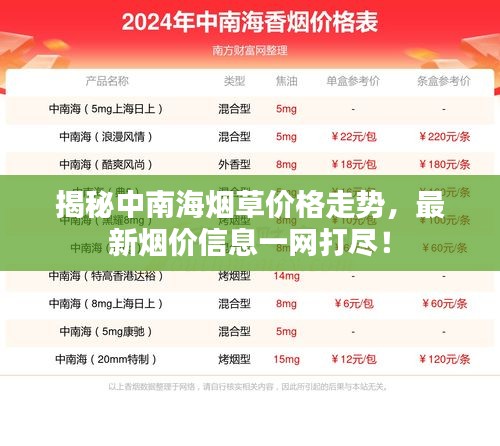 揭秘中南海烟草价格走势，最新烟价信息一网打尽！