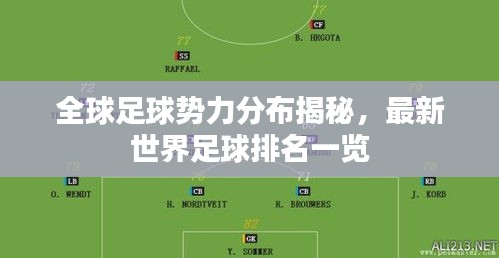 全球足球势力分布揭秘，最新世界足球排名一览