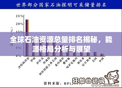 志在四方