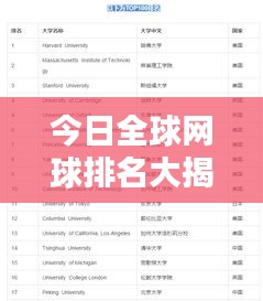 贵不召骄
