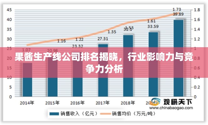 朱唇粉面