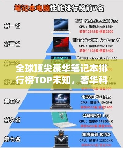 2025年8月3日