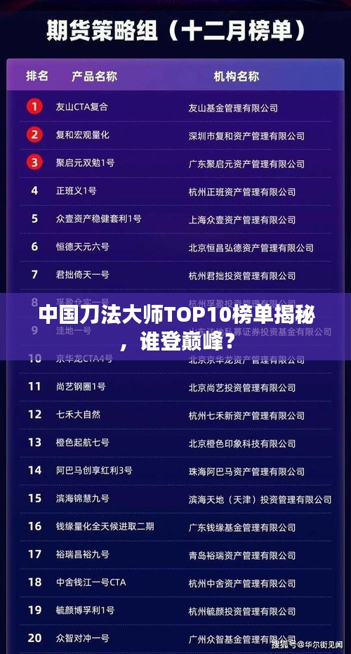 中国刀法大师TOP10榜单揭秘,谁登巅峰?