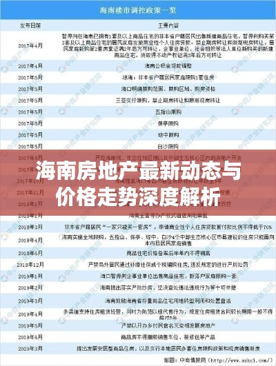 衣不重采