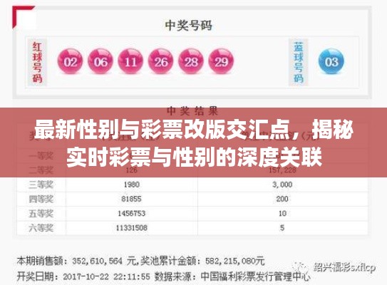 最新性别与彩票改版交汇点，揭秘实时彩票与性别的深度关联