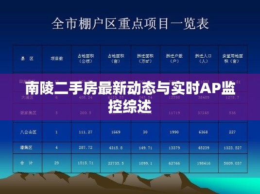 南陵二手房最新动态与实时AP监控综述