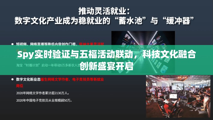 Spy实时验证与五福活动联动，科技文化融合创新盛宴开启
