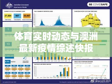 体育实时动态与澳洲最新疫情综述快报