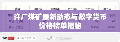 许厂煤矿最新动态与数字货币价格榜单揭秘