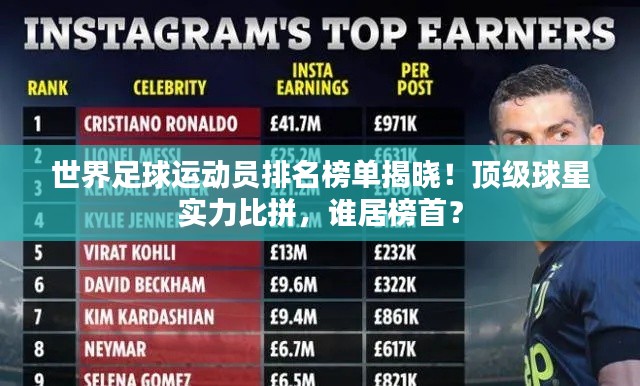世界足球运动员排名榜单揭晓!顶级球星实力比拼,谁居榜首?