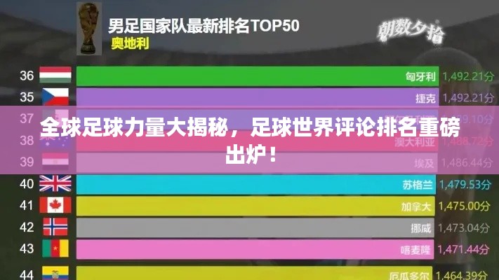全球足球力量大揭秘，足球世界评论排名重磅出炉！