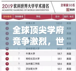 全球顶尖学府竞争激烈，世界前三名大学排名榜及特色解析