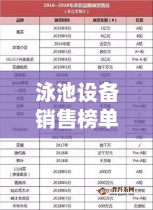 泳池设备销售榜单揭晓，十大品牌排名及选购指南