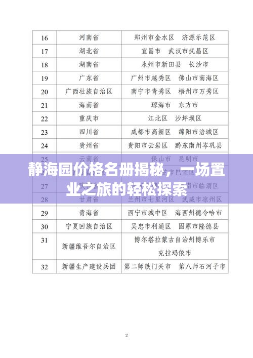 静海园价格名册揭秘，一场置业之旅的轻松探索