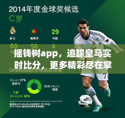 摇钱树app，追踪皇马实时比分，更多精彩尽在掌握