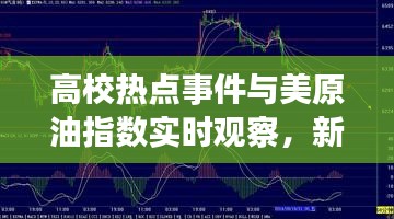 高校热点事件与美原油指数实时观察，新浪平台视角