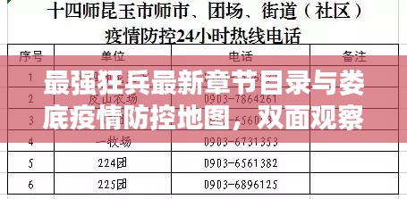 最强狂兵最新章节目录与娄底疫情防控地图，双面观察与平衡观点的实时信息
