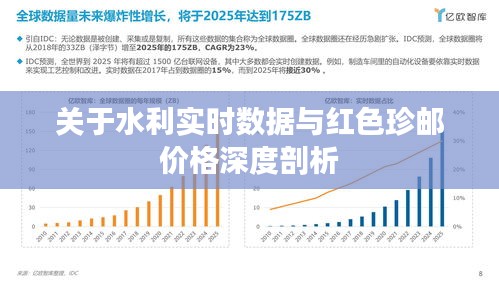 关于水利实时数据与红色珍邮价格深度剖析