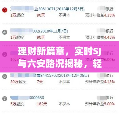 理财新篇章,实时SJ与六安路况揭秘,轻松开启财富之门!