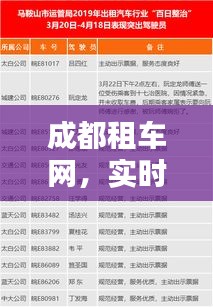 成都租车网,实时违章查询指南与车型价目表详解