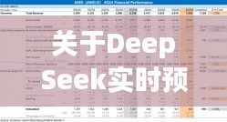 关于DeepSeek实时预测走势与郭彪车祸事件最新消息的分析解读