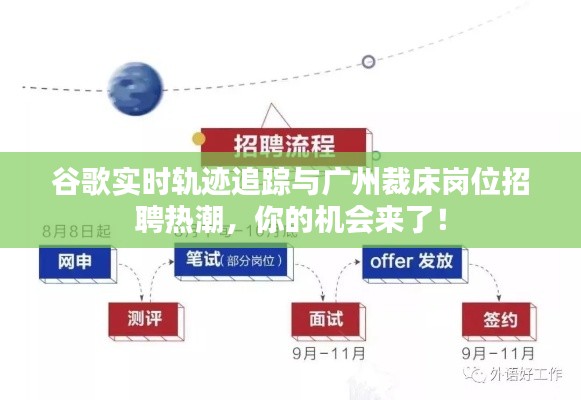 谷歌实时轨迹追踪与广州裁床岗位招聘热潮,你的机会来了!