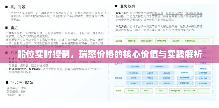 船位实时控制,瑞慈价格的核心价值与实践解析