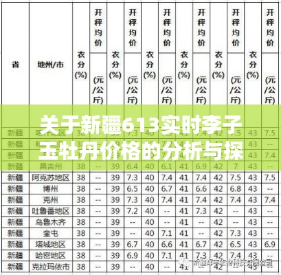 关于新疆613实时李子玉牡丹价格的分析与探讨