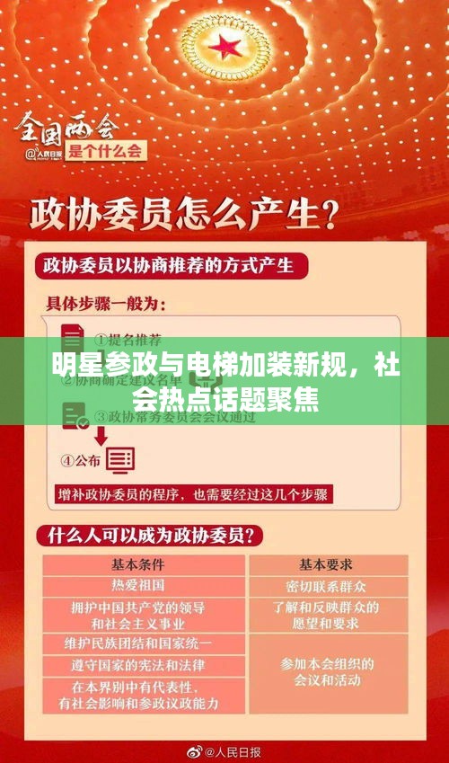 明星参政与电梯加装新规，社会热点话题聚焦