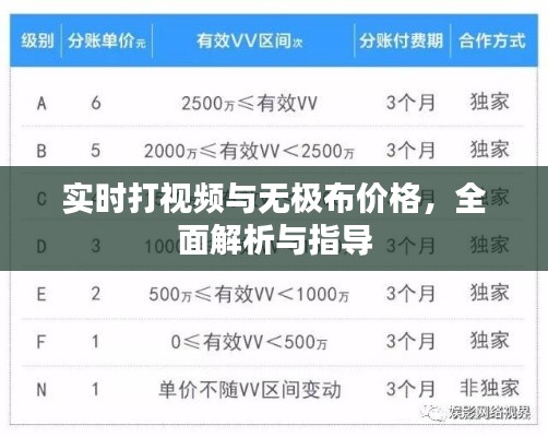 实时打视频与无极布价格，全面解析与指导