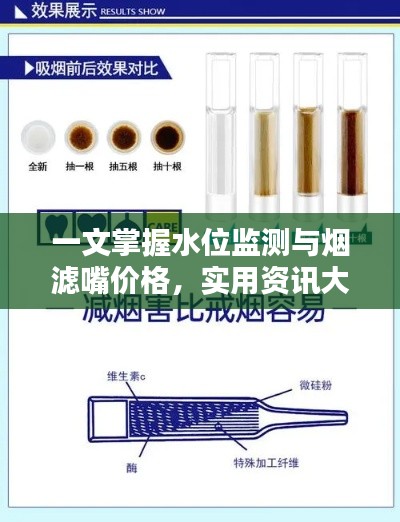 一文掌握水位监测与烟滤嘴价格,实用资讯大解密!