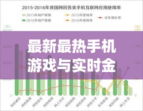 最新最热手机游戏与实时金价图片,定义、应用与防范