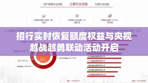招行实时恢复额度权益与央视越战越勇联动活动开启