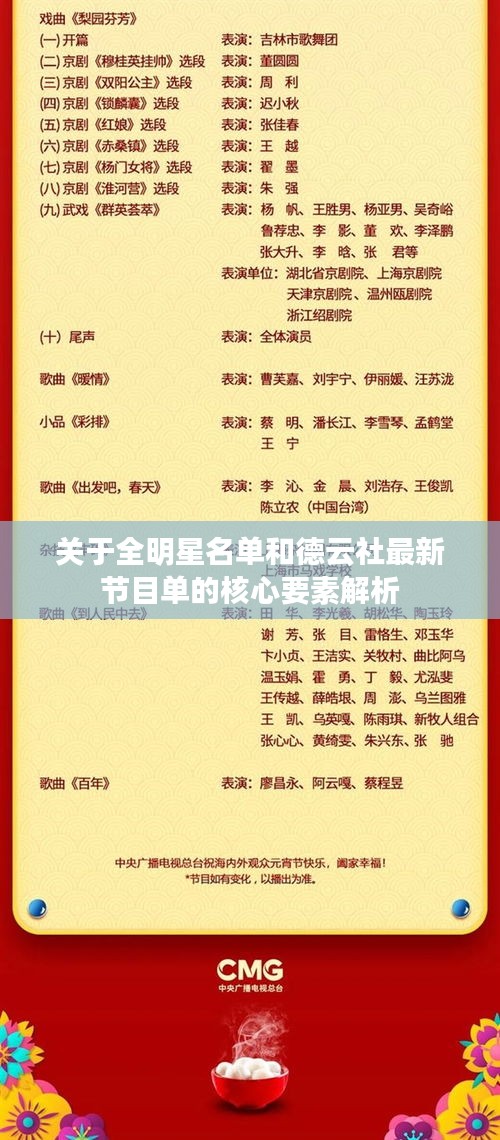 关于全明星名单和德云社最新节目单的核心要素解析